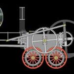 Inovasi Teknologi Lokomotif Abad 21 yang Mengubah Transportasi